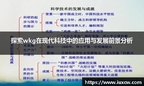 探索wkg在现代科技中的应用与发展前景分析