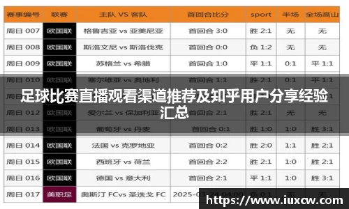 足球比赛直播观看渠道推荐及知乎用户分享经验汇总
