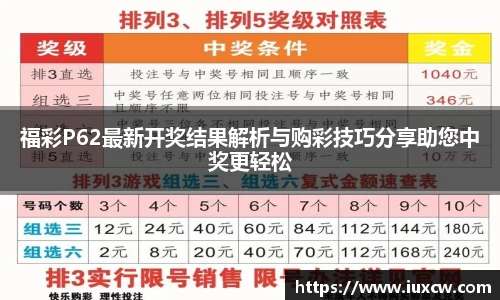 福彩P62最新开奖结果解析与购彩技巧分享助您中奖更轻松